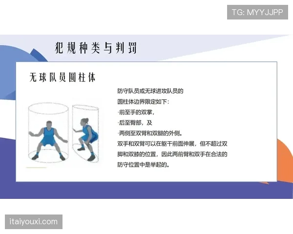 防守犯规的判罚标准：何时构成可判罚的犯规行为