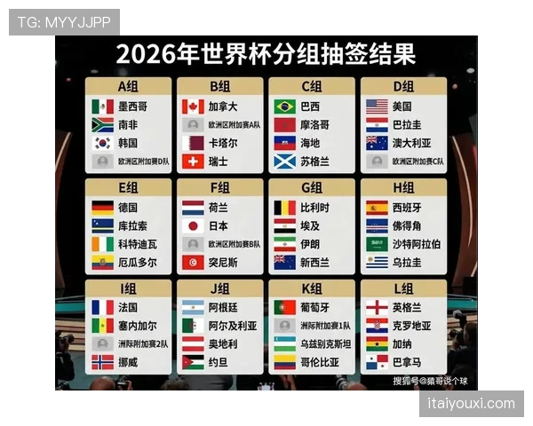 2026世界杯美国队世界杯赛程完整版查询